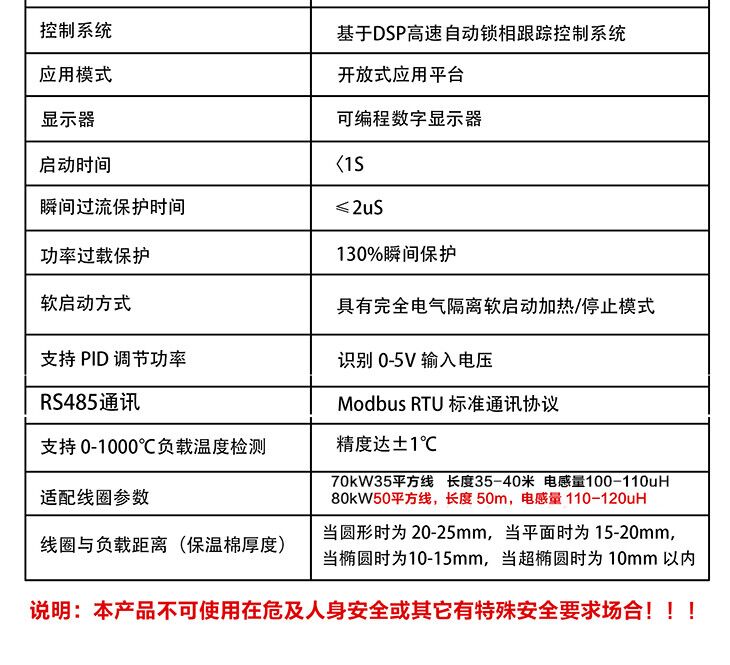 70KW/80KW電磁加熱控制器參數(shù)介紹