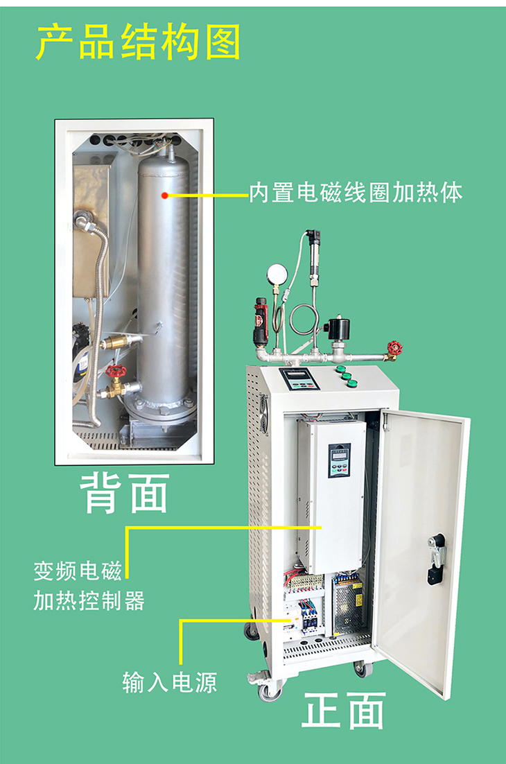 煤改电下,蒸汽发生器将面临哪些挑战与转型