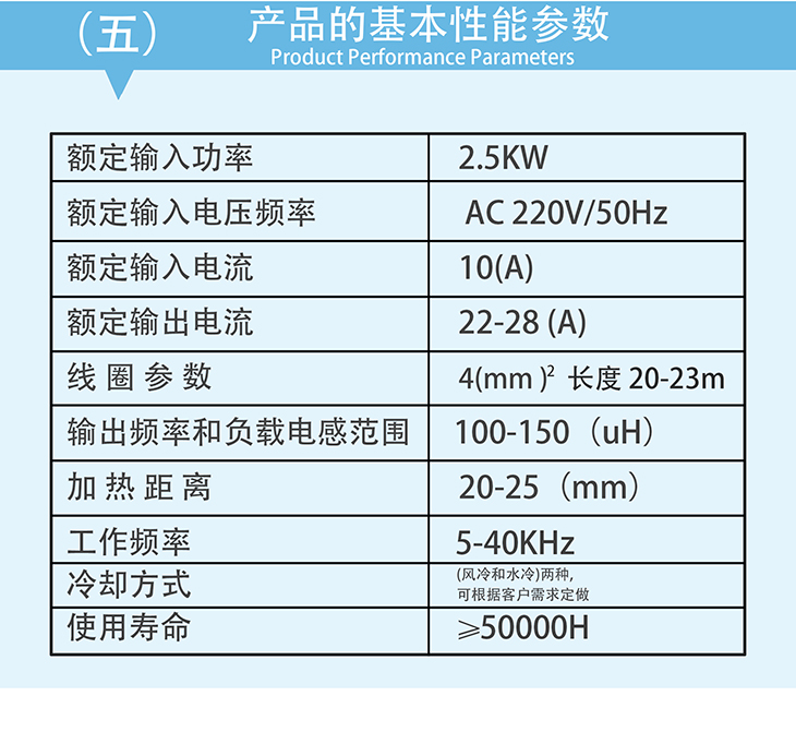 2.5KW电磁加热控制板基本性能参数