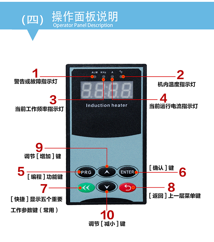 10-15kw 380V电磁加热控制板操作面板说明