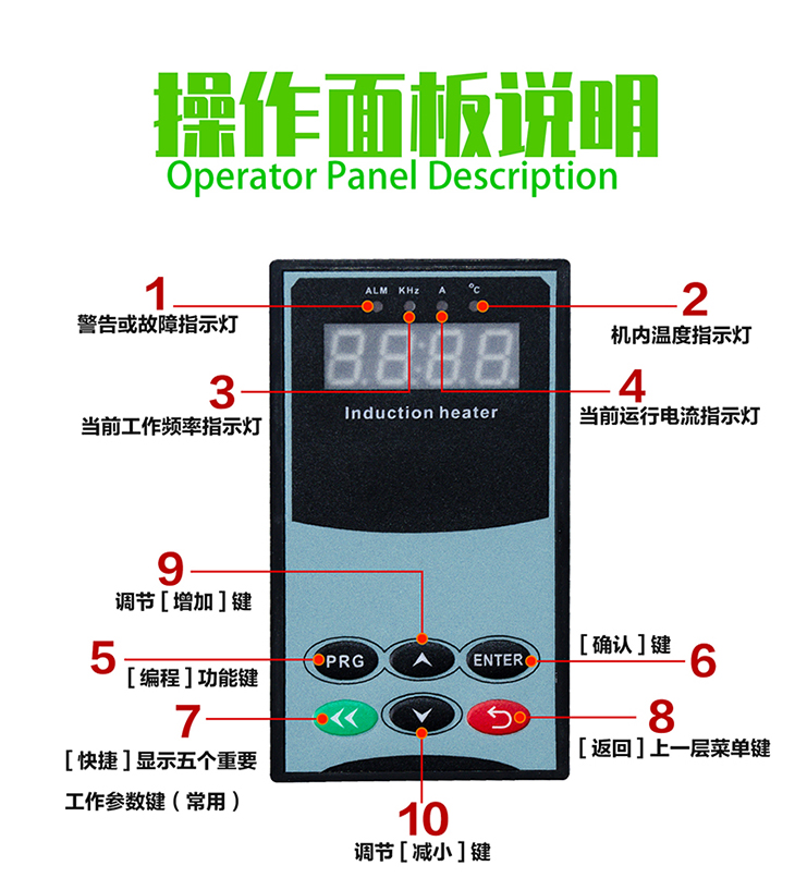 20/30/40/50/60kW電磁加熱電柜操作面板說(shuō)明