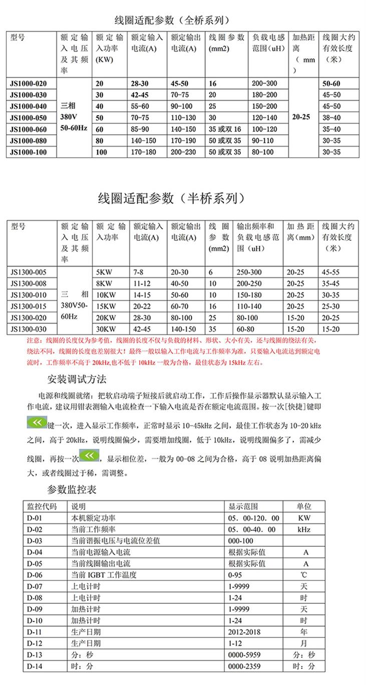 20/30/40/50/60kW電磁加熱電柜線(xiàn)圈適配參數(shù)